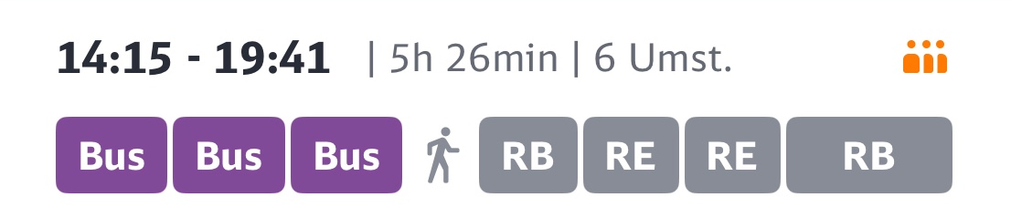 Z&uuml;ge und Zielgruppen