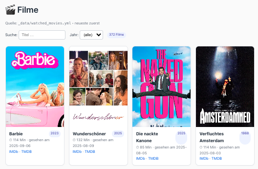 Medien-Tracking mit Github und YAML
