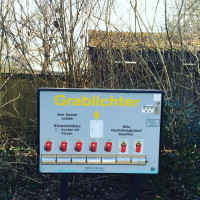 Ostfriedhof